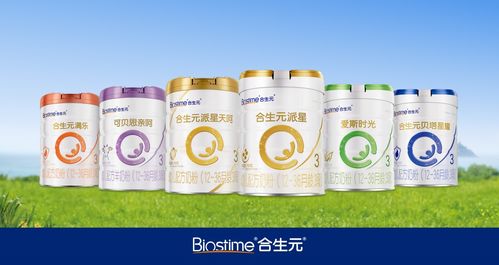 健合集团发布2023年中期财报 营收同比增长17.2%至69.8亿，深化全家庭营养健康战略